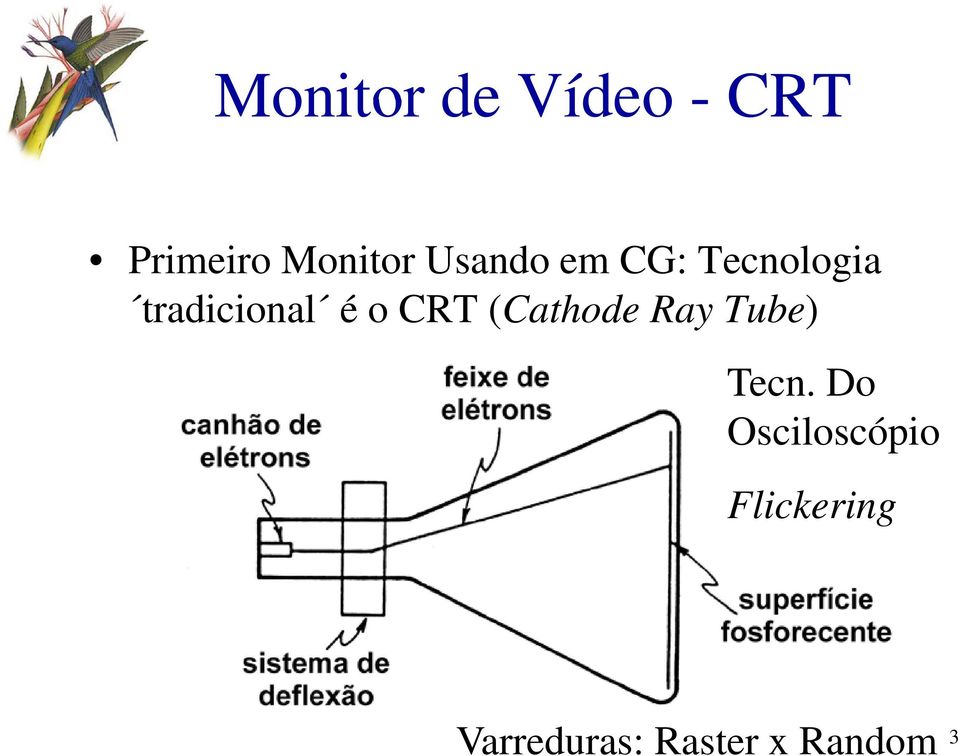 CRT (Cathode h d Ray Tube) ) Tecn.