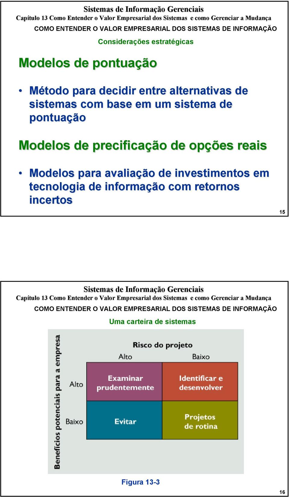 precificação de opções reais Modelos para avaliação de investimentos em
