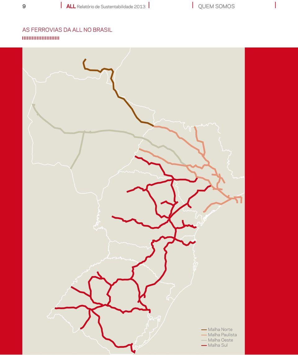 As ferrovias da ALL no Brasil