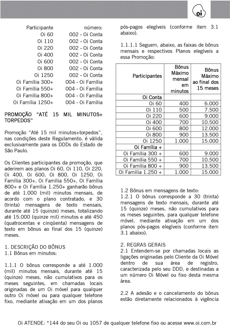 Os Clientes participantes da promoção, que aderirem aos planos Oi 60, Oi 110, Oi 220, Oi 400, Oi 600, Oi 800, Oi 1250, Oi Família 300+, Oi Família 550+, Oi Família 800+ e Oi Família 1.