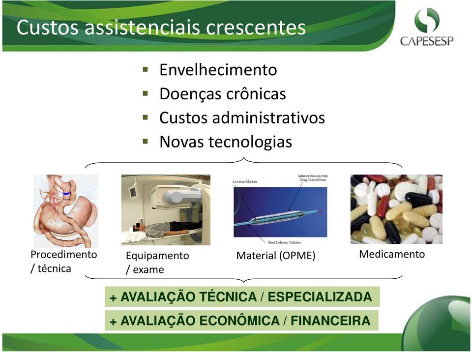 Procedimento Equipamento Material (OPME) Medicamento /