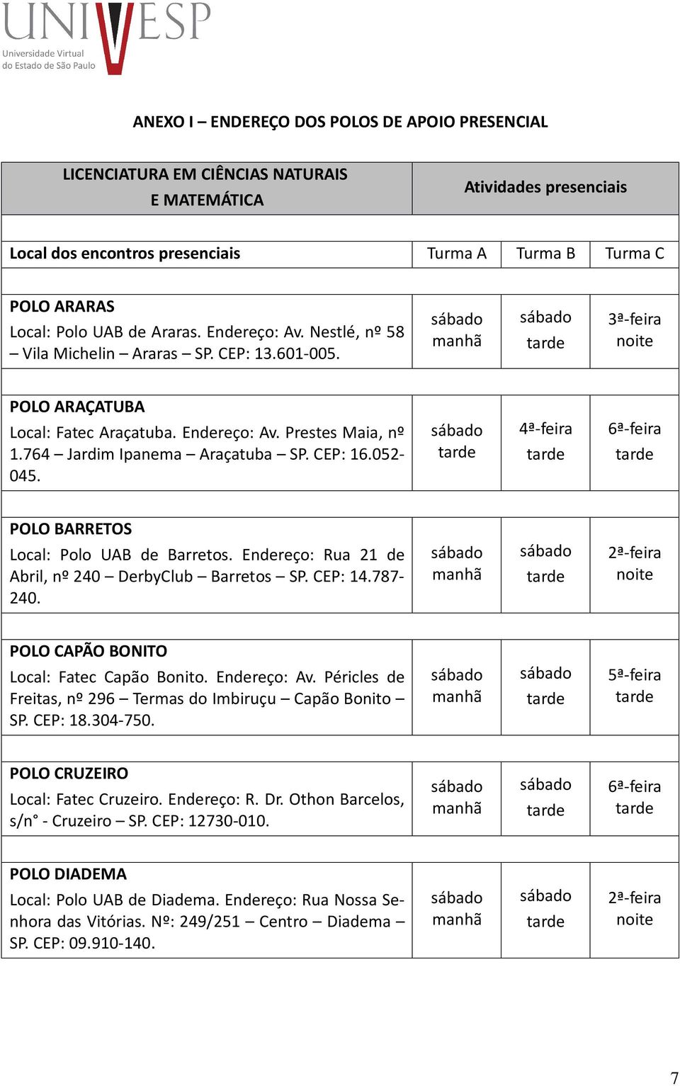 052-045. POLO BARRETOS Local: Polo UAB de Barretos. Endereço: Rua 21 de Abril, nº 240 DerbyClub Barretos SP. CEP: 14.787-240. POLO CAPÃO BONITO Local: Fatec Capão Bonito. Endereço: Av.