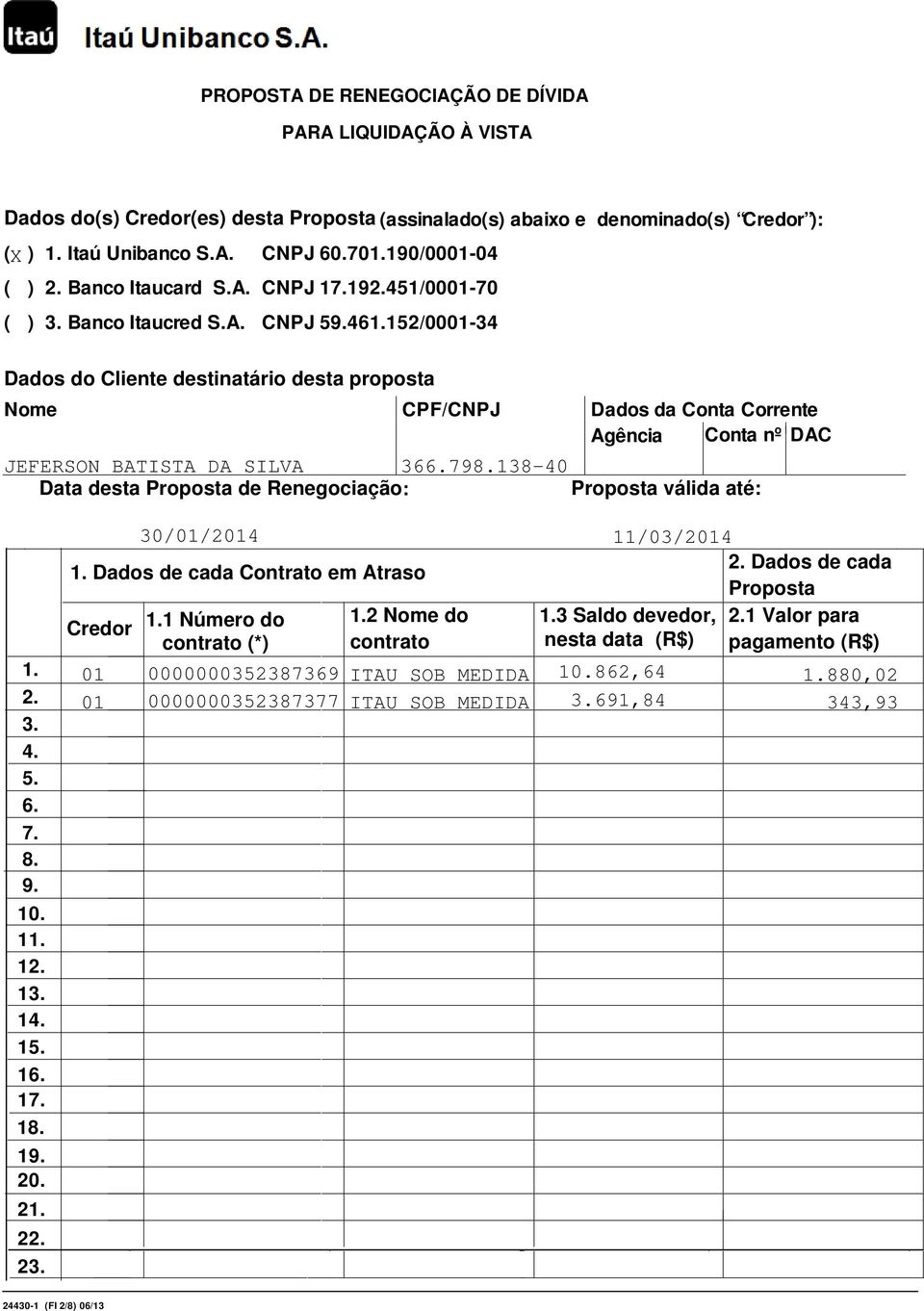 152/0001-34 Dados do Cliente destinatário desta proposta Nome CPF/CNPJ Dados da Conta Corrente Agência Conta nº DAC JEFERSON BATISTA DA SILVA 366.798.