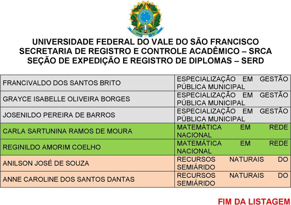 DOS SANTOS DANTAS MUNICIPAL MUNICIPAL MUNICIPAL MATEMÁTICA EM REDE NACIONAL MATEMÁTICA EM