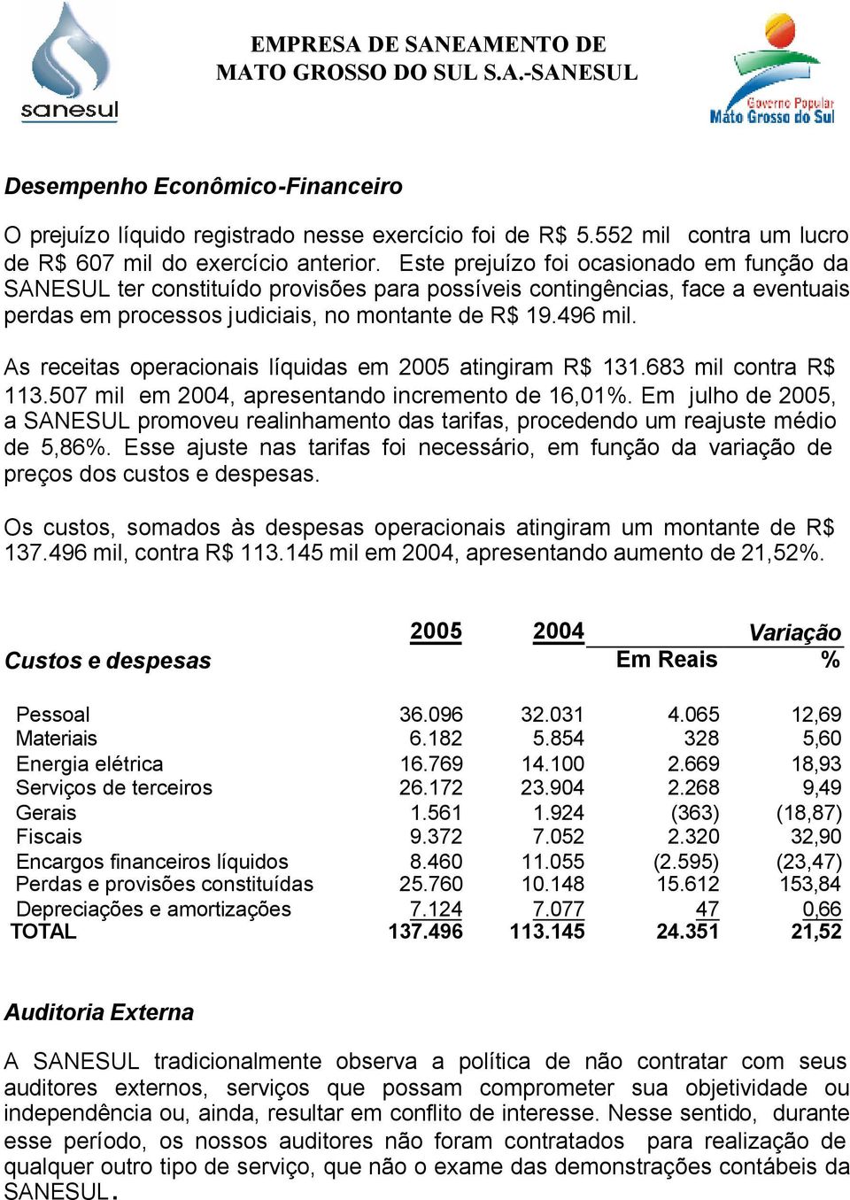 As receitas operacionais líquidas em 2005 atingiram R$ 131.683 mil contra R$ 113.507 mil em 2004, apresentando incremento de 16,01%.
