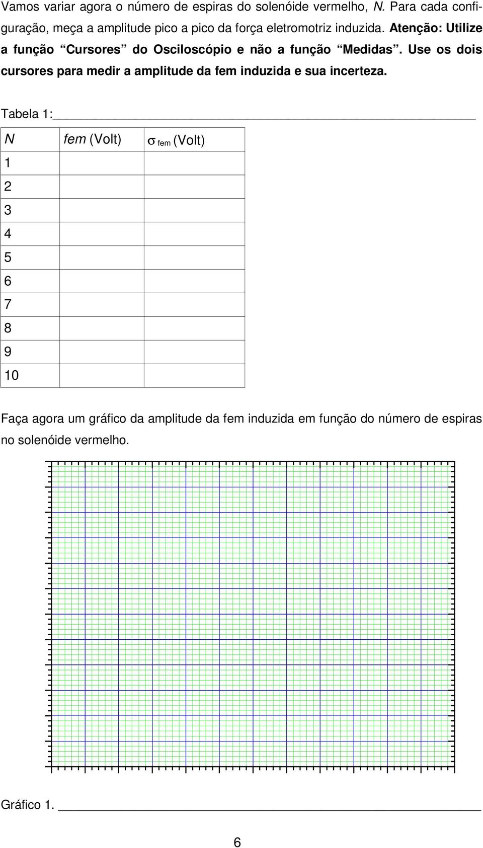 Atenção: Utilize a função Cursores do Osciloscópio e não a função Medidas.