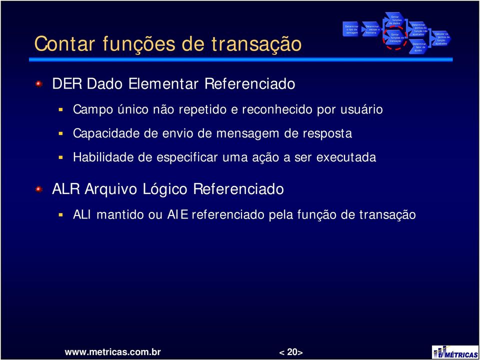 por usuário Capacidade de envio de mensagem de resposta Habilidade de especificar uma ação a ser executada