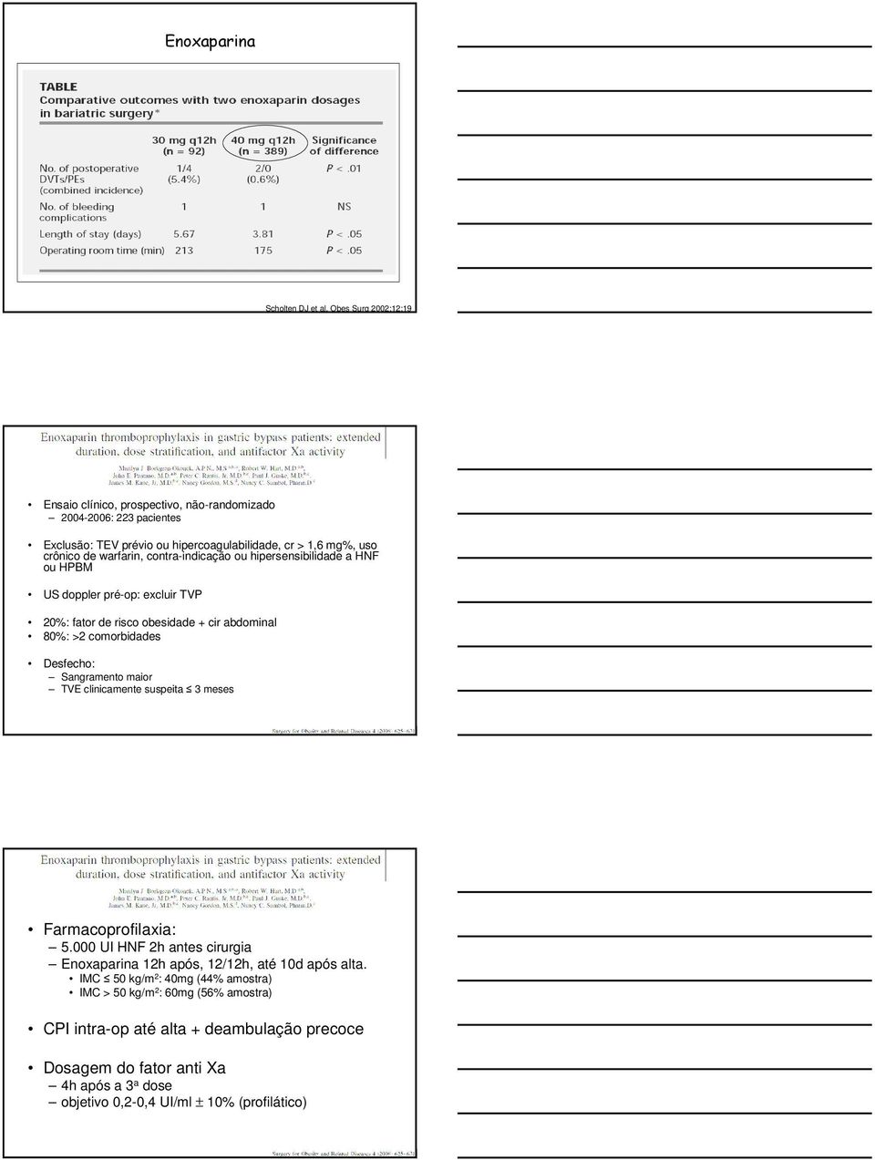 contra-indicação ou hipersensibilidade a HNF ou HPBM US doppler pré-op: excluir TVP 20%: fator de risco obesidade + cir abdominal 80%: >2 comorbidades Desfecho: Sangramento maior