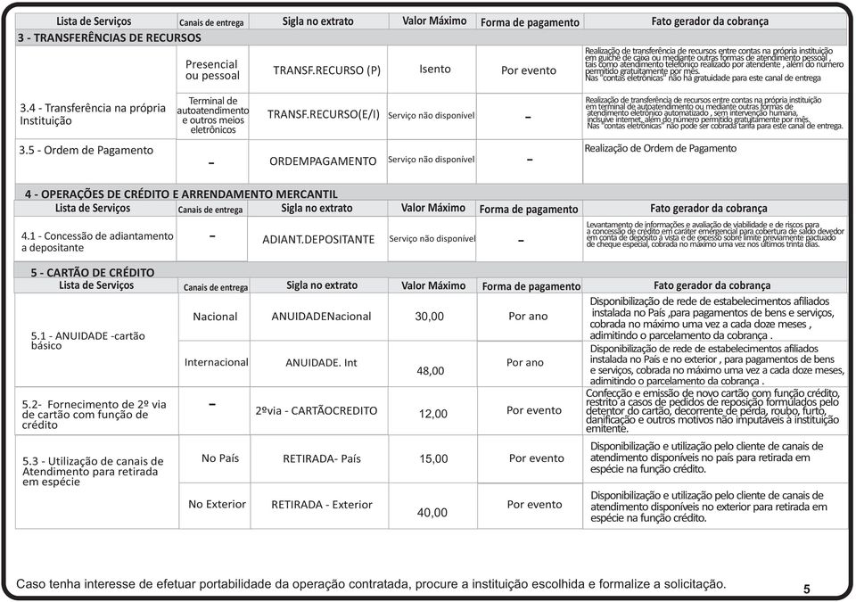 realizado por atendente, além do número permitido gratuitamente por mês. Nas "contas eletrônicas" há gratuidade para este canal de entrega 3.