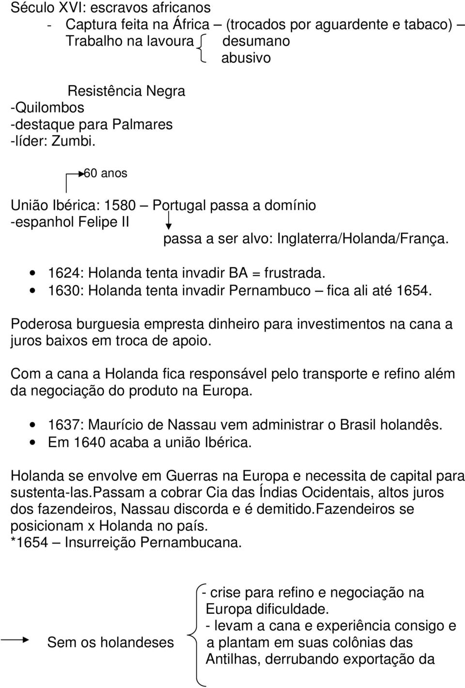 1630: Holanda tenta invadir Pernambuco fica ali até 1654. Poderosa burguesia empresta dinheiro para investimentos na cana a juros baixos em troca de apoio.