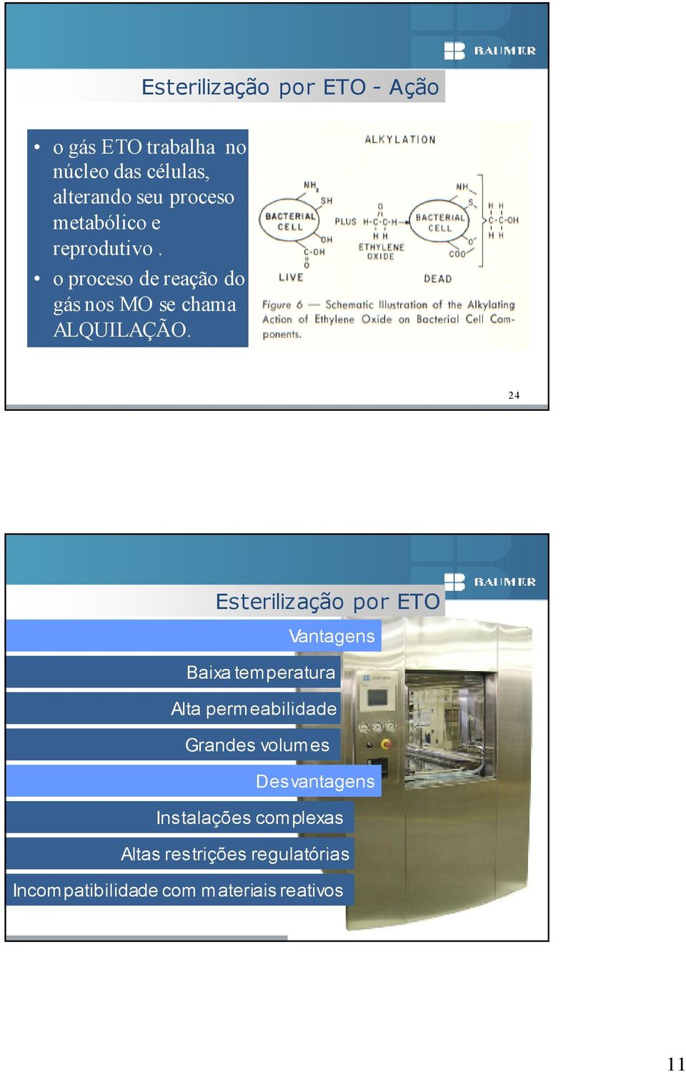 24 Esterilização por ETO Vantagens Baixa temperatura Alta permeabilidade Grandes volumes