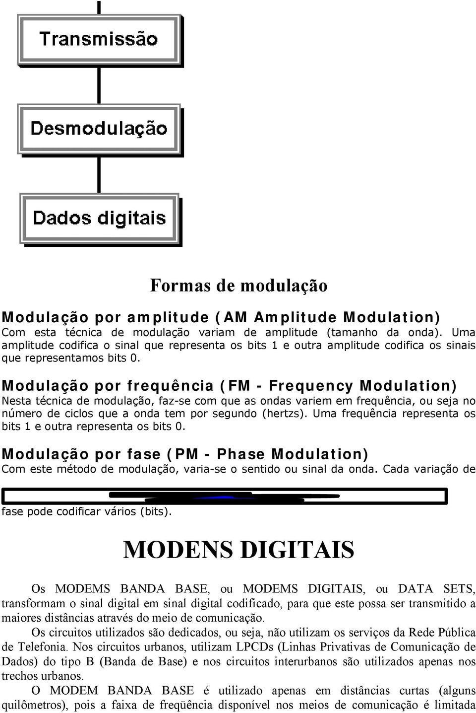 Modulação por frequência (FM - Frequency Modulation) Nesta técnica de modulação, faz-se com que as ondas variem em frequência, ou seja no número de ciclos que a onda tem por segundo (hertzs).