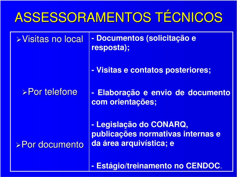 envio de documento com orientações; Por documento - Legislação do CONARQ,