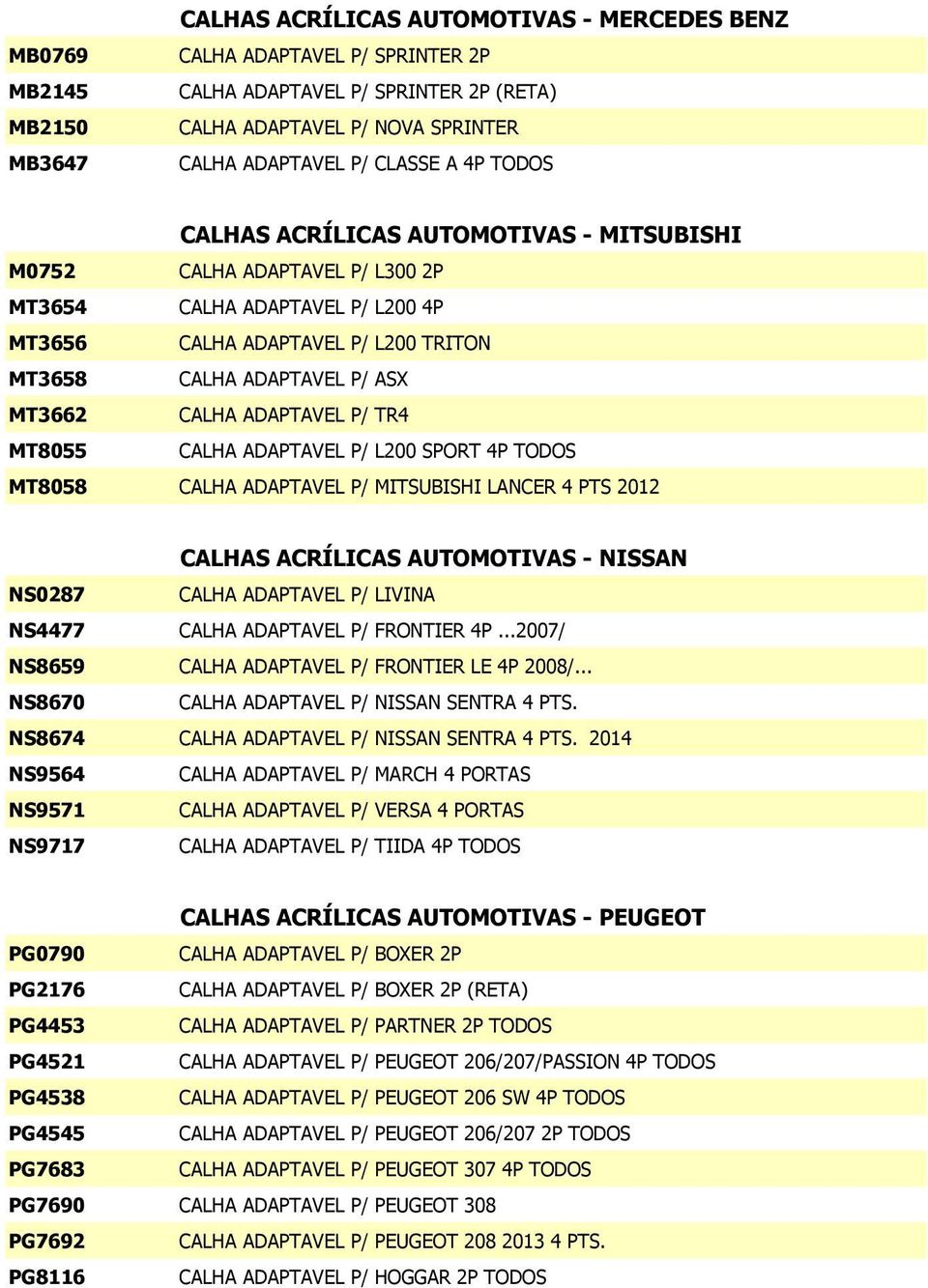 MT3662 CALHA ADAPTAVEL P/ TR4 MT8055 CALHA ADAPTAVEL P/ L200 SPORT 4P TODOS MT8058 CALHA ADAPTAVEL P/ MITSUBISHI LANCER 4 PTS 2012 CALHAS ACRÍLICAS AUTOMOTIVAS - NISSAN NS0287 CALHA ADAPTAVEL P/