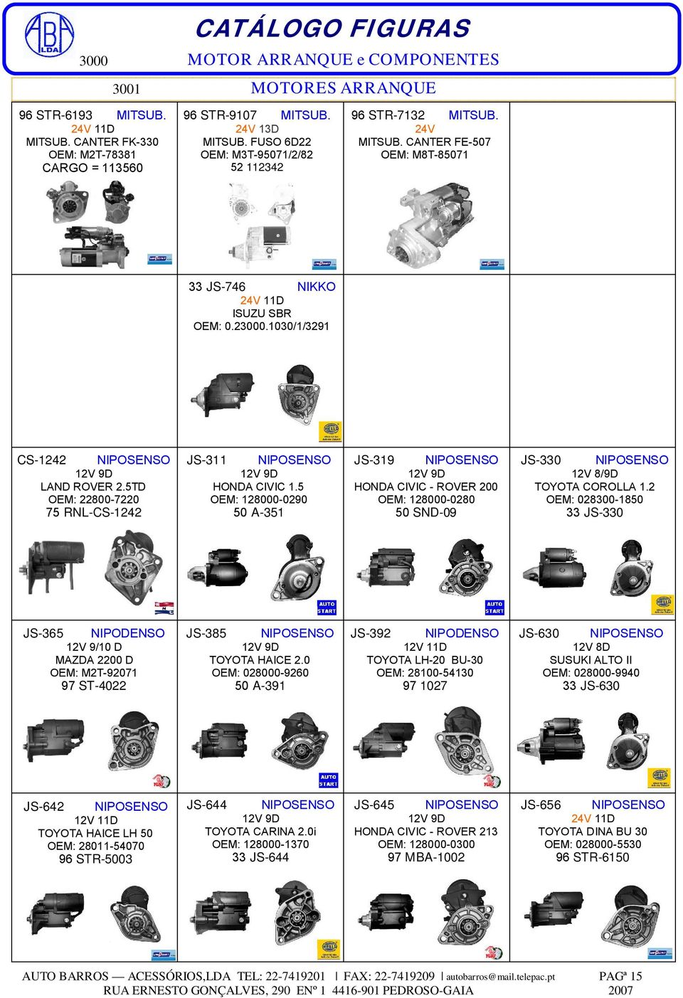 5 OEM: 128000-0290 50 A-351 JS-319 NIPOSENSO HONDA CIVIC - ROVER 200 OEM: 128000-0280 50 SND-09 JS-330 NIPOSENSO 8/9D TOYOTA COROLLA 1.