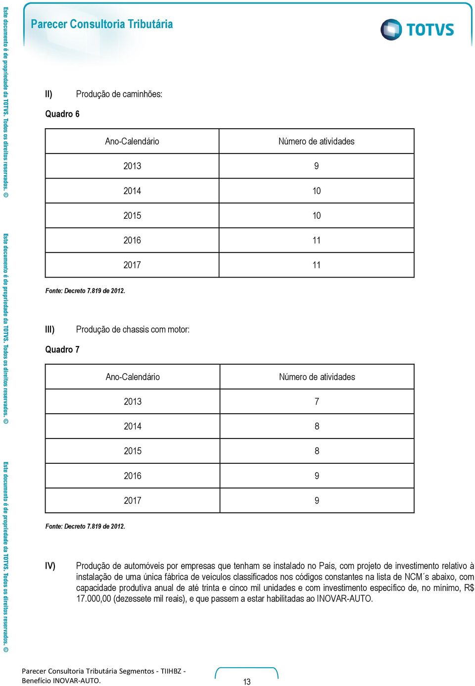 IV) Produção de automóveis por empresas que tenham se instalado no País, com projeto de investimento relativo à instalação de uma única fábrica de veículos classificados nos