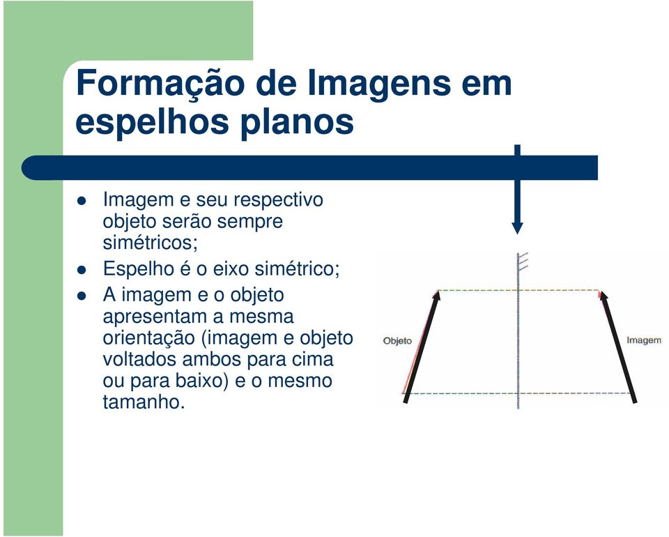 simétrico; A imagem e o objeto apresentam a mesma orientação