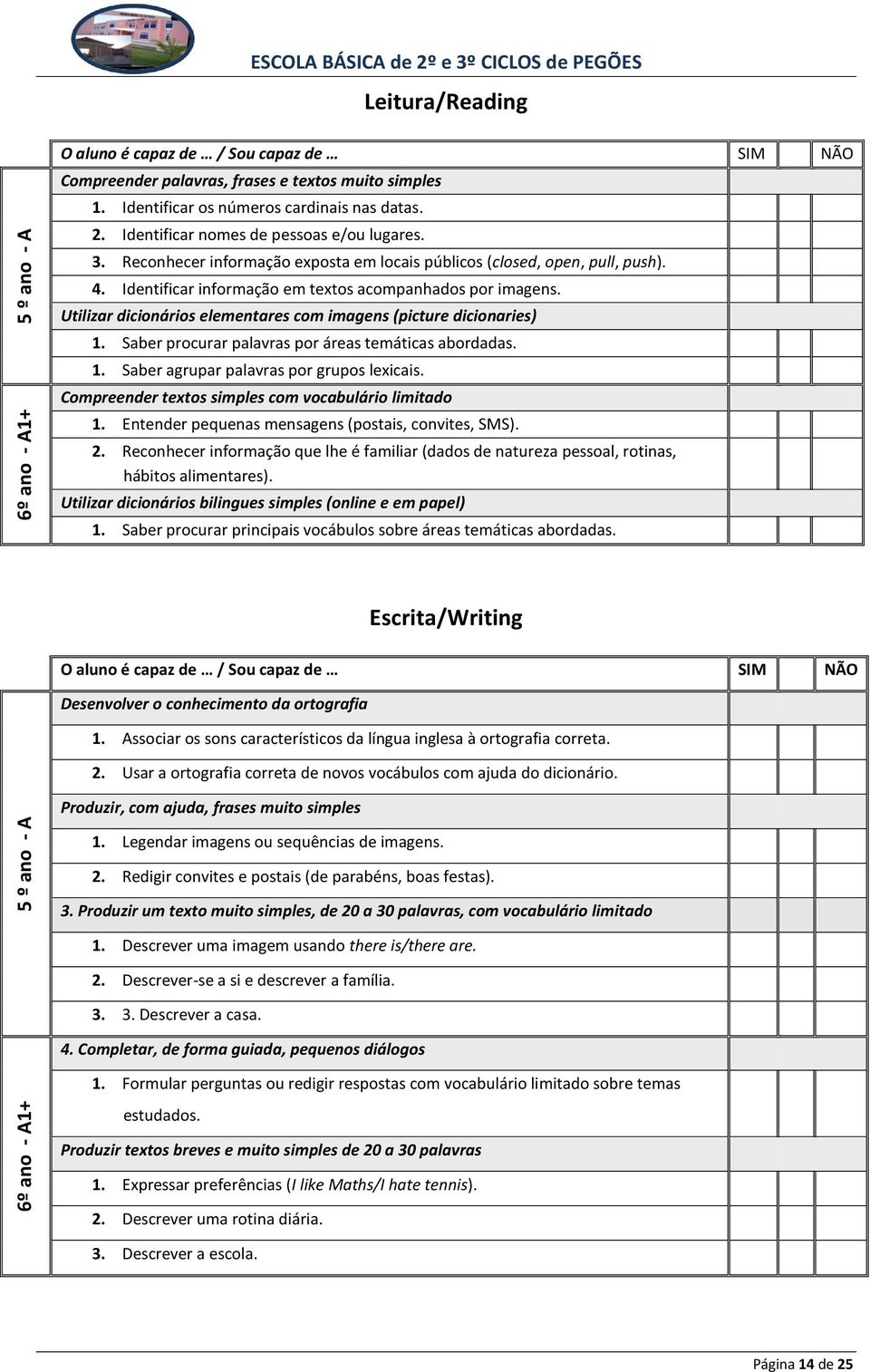 Utilizar dicionários elementares com imagens (picture dicionaries) 1. Saber procurar palavras por áreas temáticas abordadas. 1. Saber agrupar palavras por grupos lexicais.