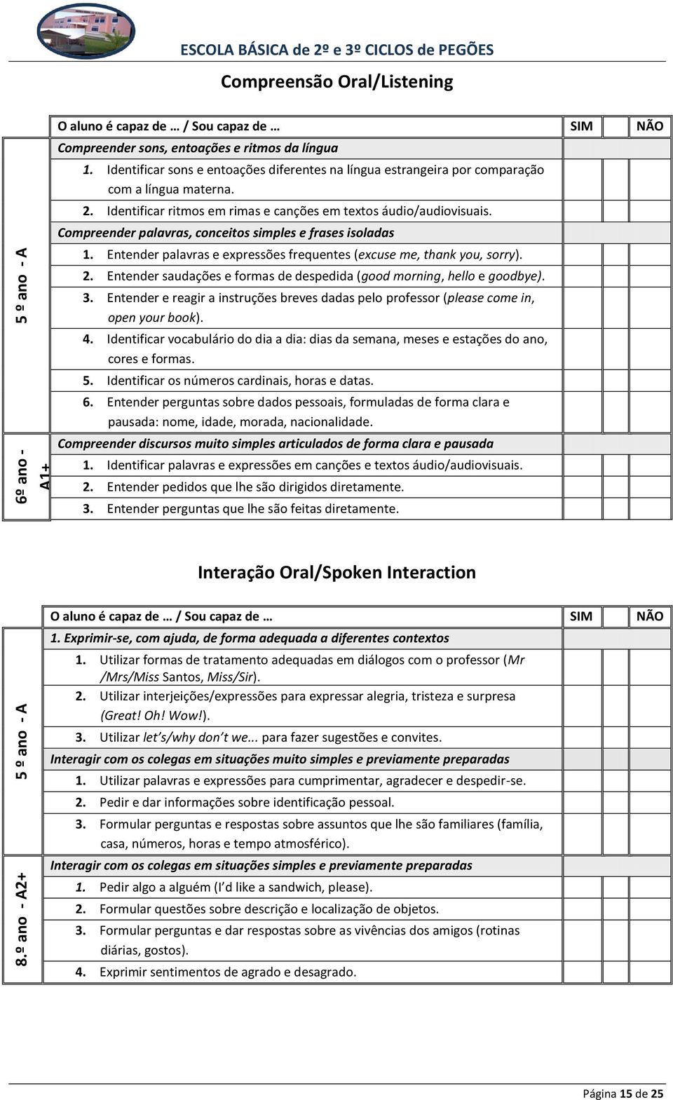 Entender palavras e expressões frequentes (excuse me, thank you, sorry). 2. Entender saudações e formas de despedida (good morning, hello e goodbye). 3.