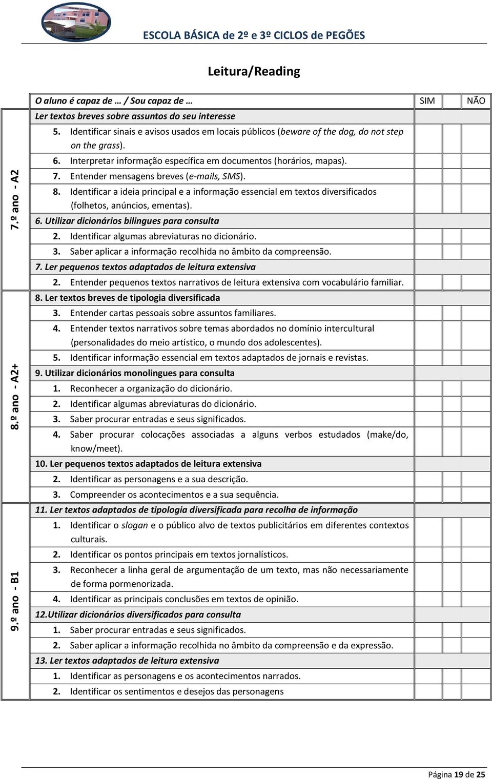 Entender mensagens breves (e-mails, SMS). 8. Identificar a ideia principal e a informação essencial em textos diversificados (folhetos, anúncios, ementas). 6.