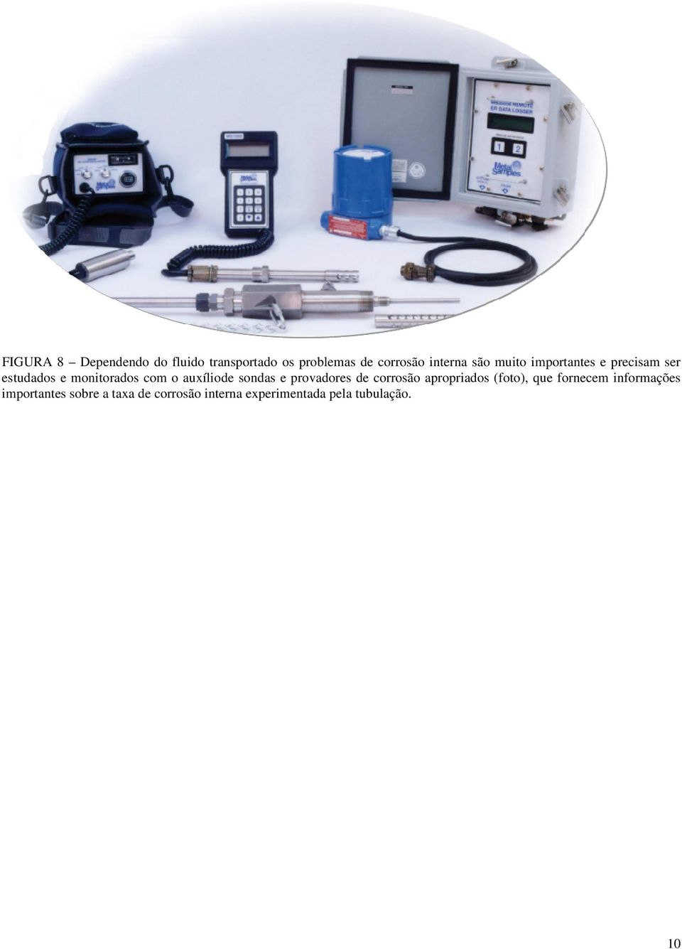 sondas e provadores de corrosão apropriados (foto), que fornecem informações