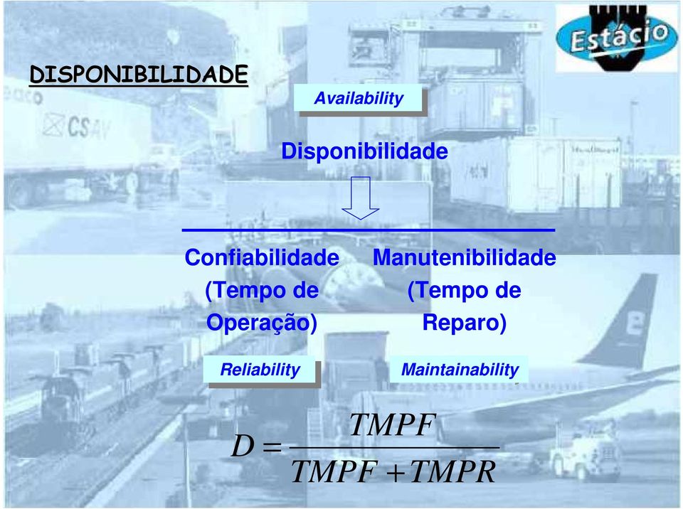 Operação) Manutenibilidade (Tempo de