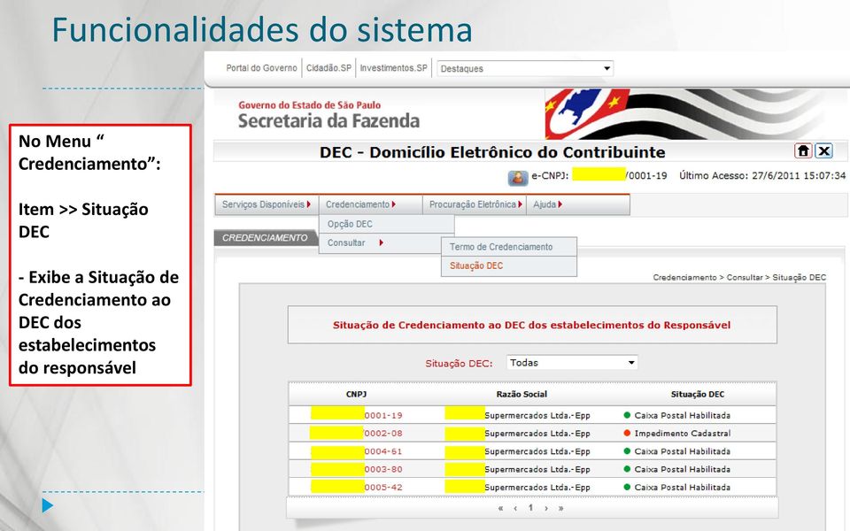 Situação de Credenciamento ao