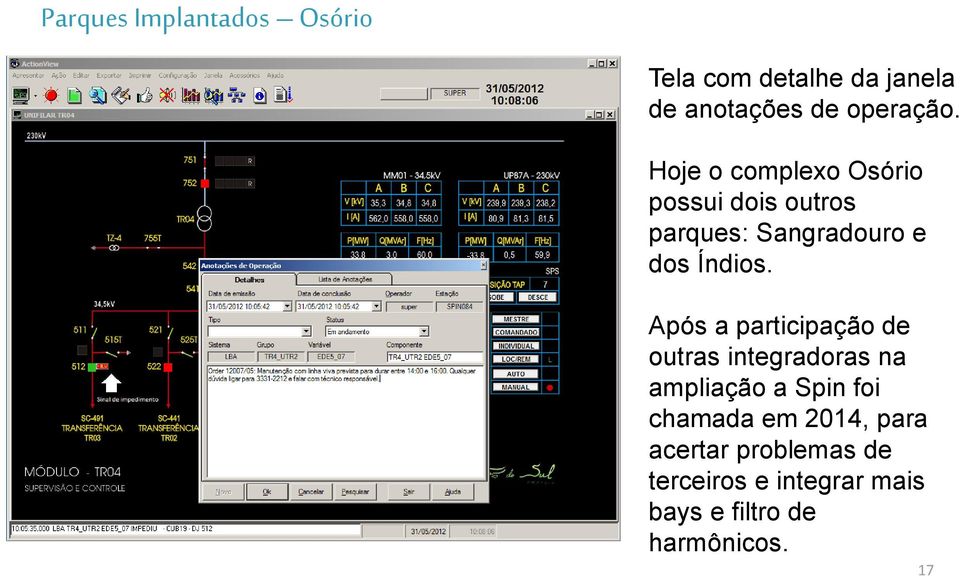 Após a participação de outras integradoras na ampliação a Spin foi chamada em