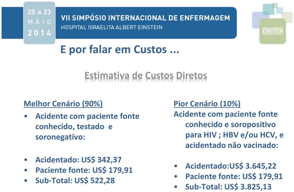 soronegativo: Acidentado: US$ 342,37 Paciente fonte: US$ 179,91 Sub-Total: US$ 522,28 Pior