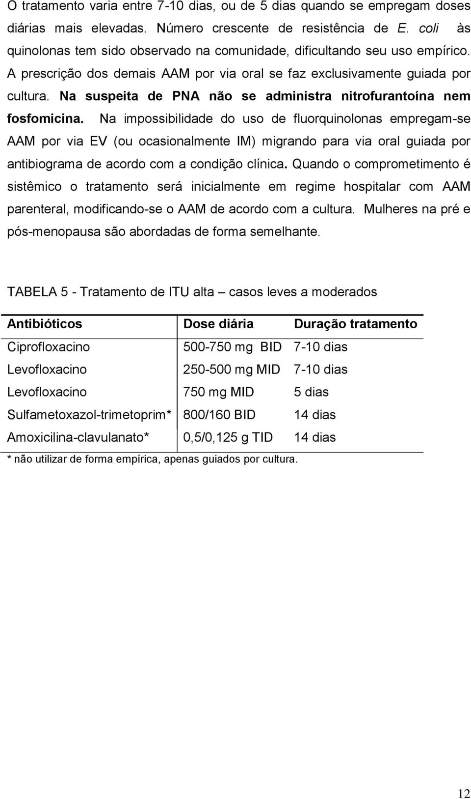 Na suspeita de PNA não se administra nitrofurantoína nem fosfomicina.