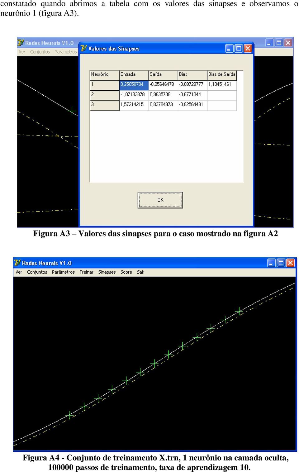Figura A3 Valores das sinapses para o caso mostrado na figura A2 Figura