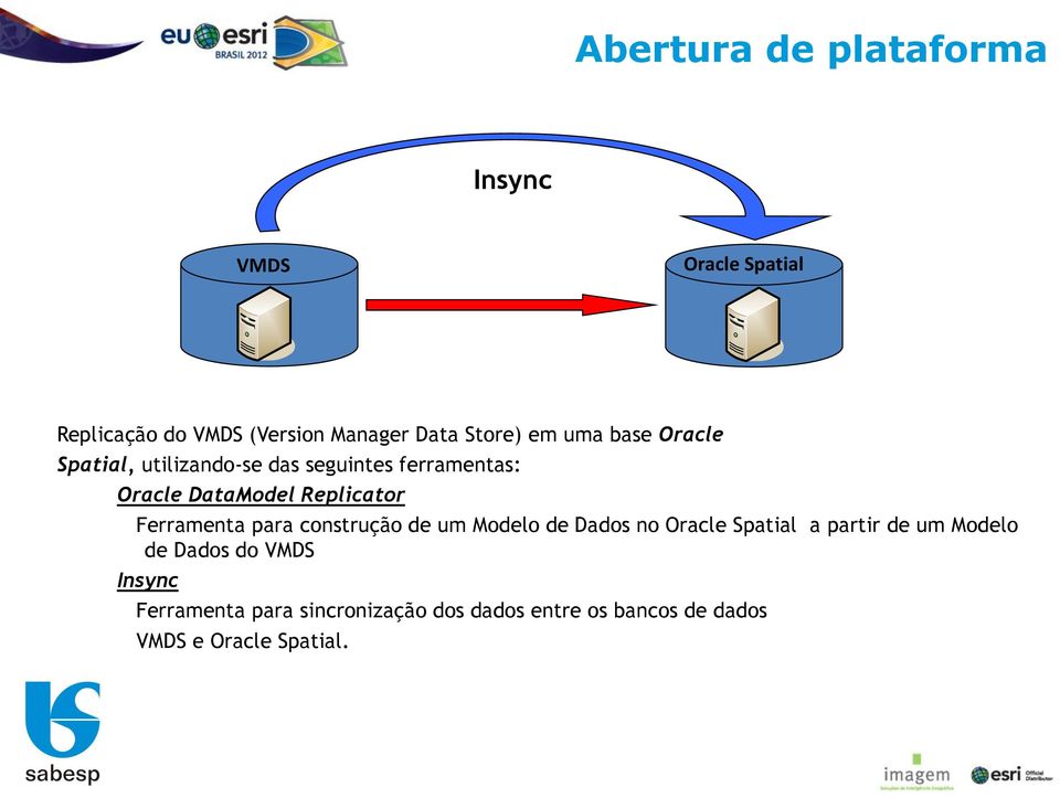 Ferramenta para construção de um Modelo de Dados no Oracle Spatial a partir de um Modelo de Dados