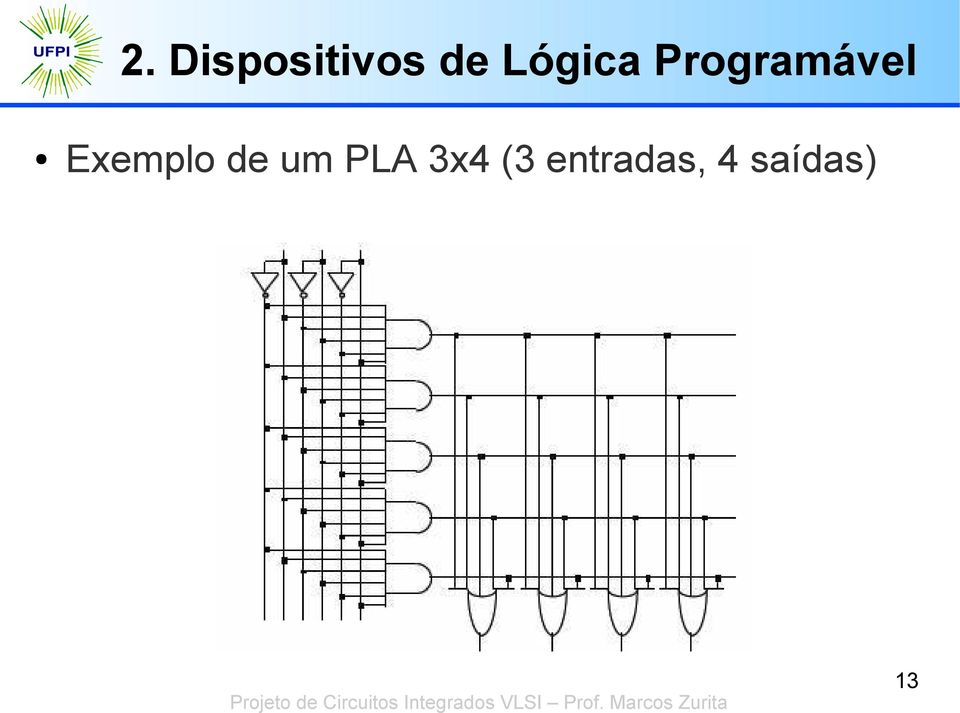 Exemplo de um PLA 3x4