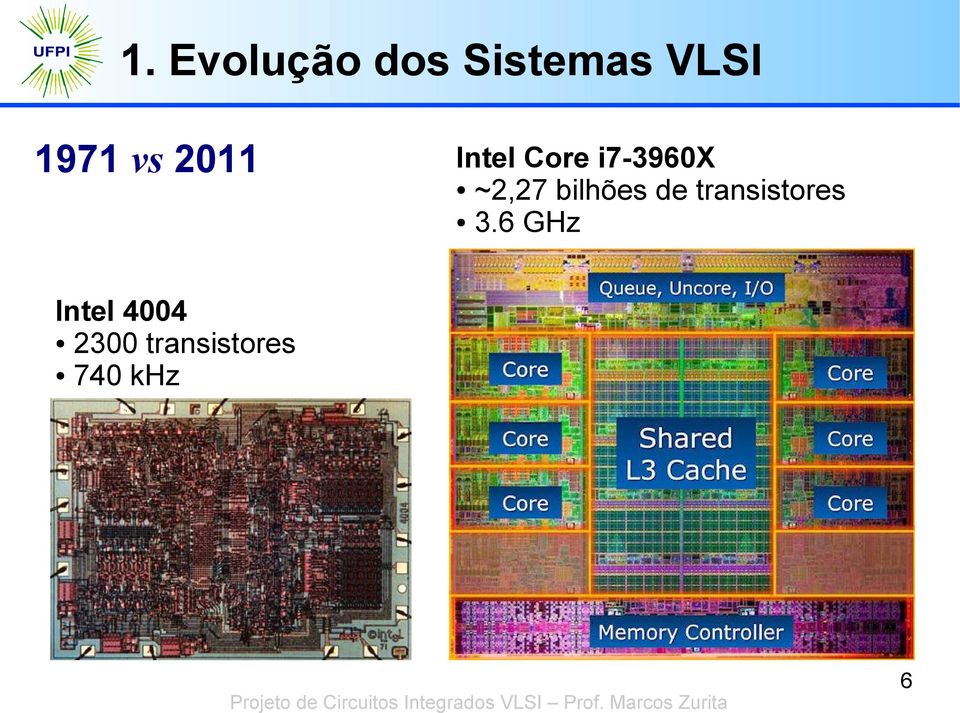 de transistores 3.