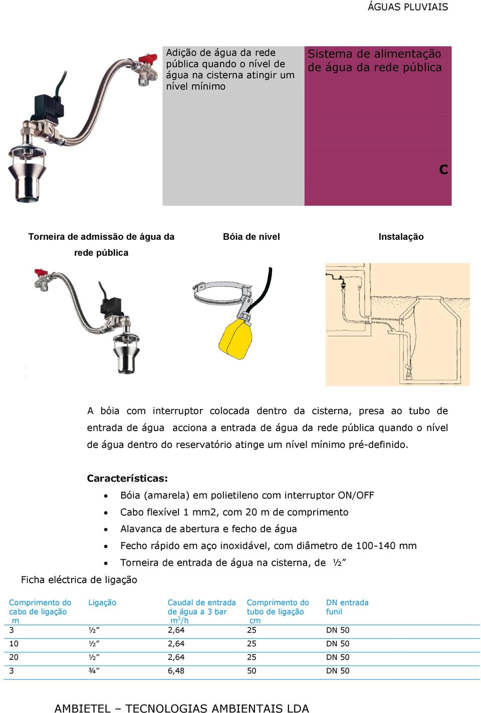 mínimo pré-definido.