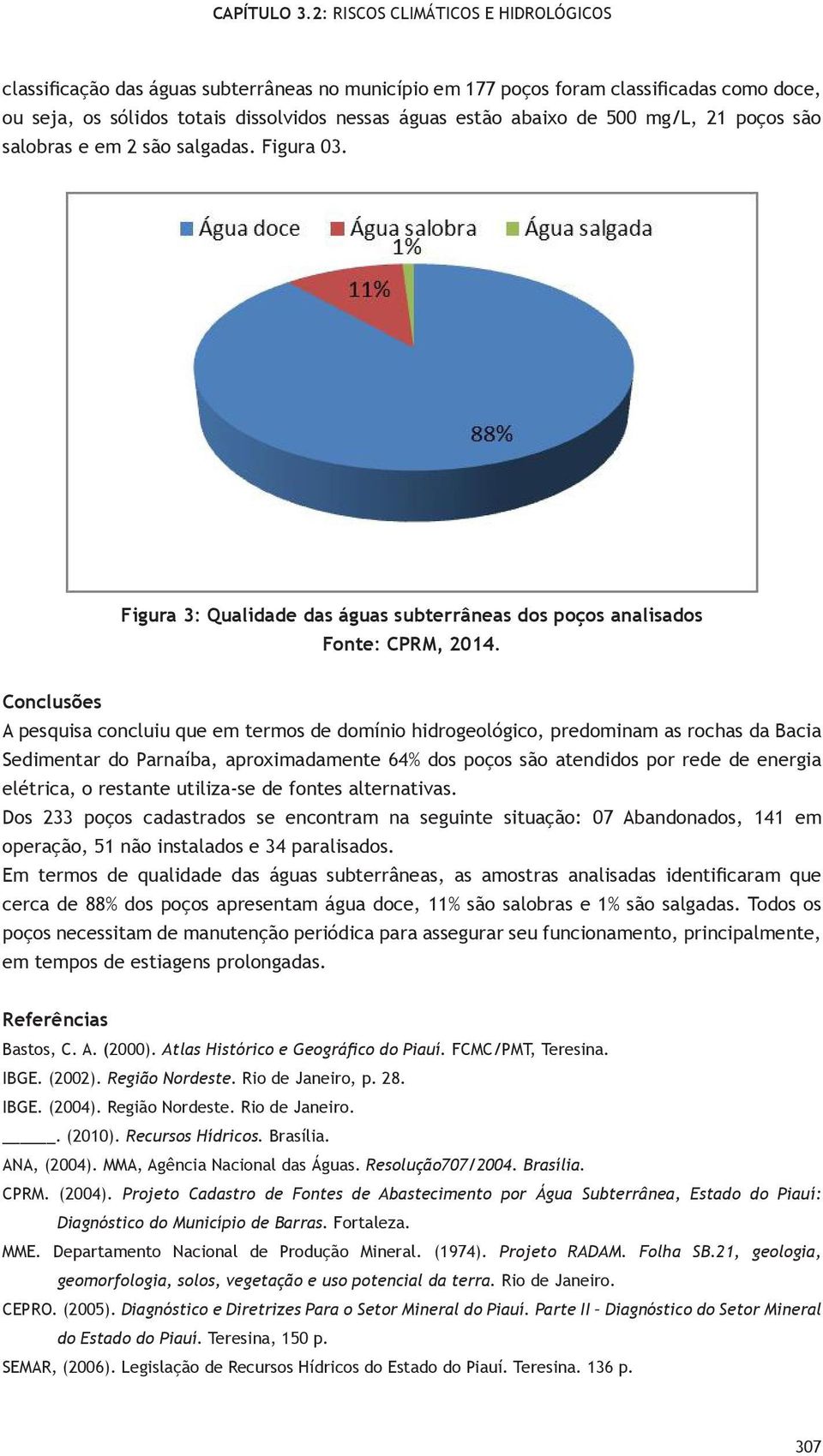 Figura 3: Qualidade das águas subterrâneas dos poços analisados Conclusões A pesquisa concluiu que em termos de domínio hidrogeológico, predominam as rochas da Bacia Sedimentar do Parnaíba,