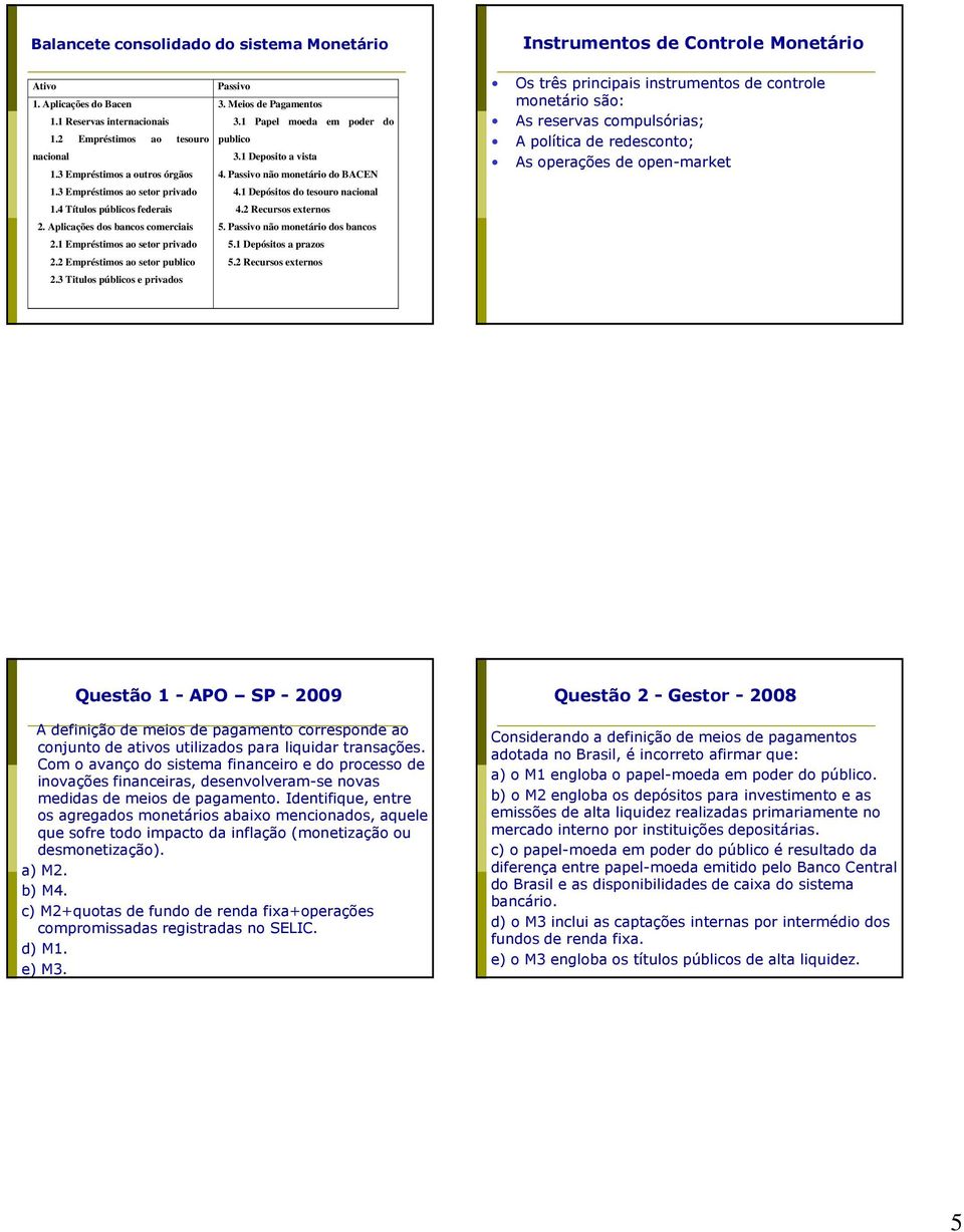 3 Titulos públicos e privados Passivo 3. Meios de Pagamentos 3.1 Papel moeda em poder do publico 3.1 Deposito a vista 4. Passivo não monetário do BACEN 4.1 Depósitos do tesouro nacional 4.