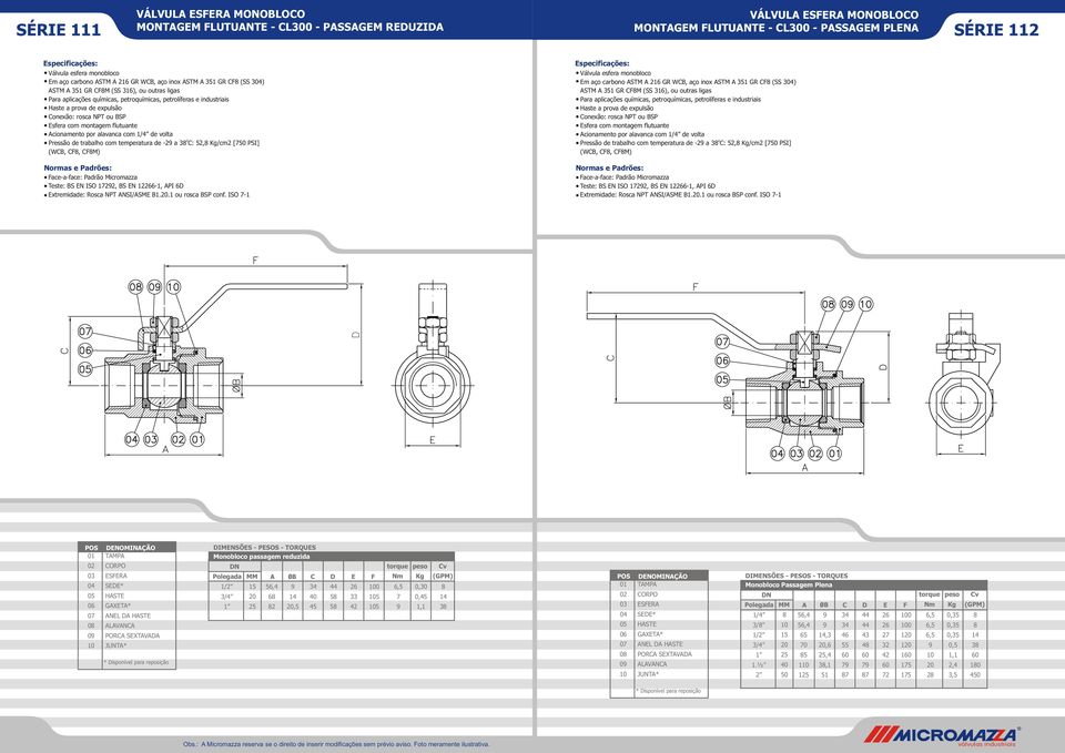 38 C: 52,8 Kg/cm2 [7 PSI] (WCB, CF8, CF8M) Faceaface: Padrão Micromazza Teste: BS EN ISO 17292, BS EN 2661, PI 6D Extremidade: Rosca NPT NSI/SME B1..1 ou rosca BSP conf.