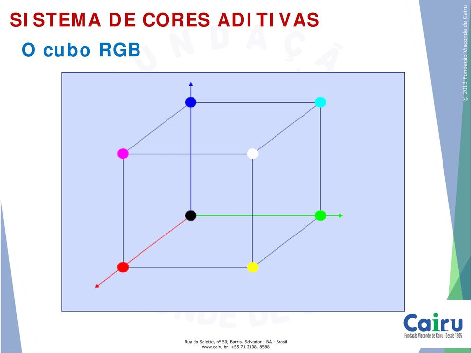 ADITIVAS