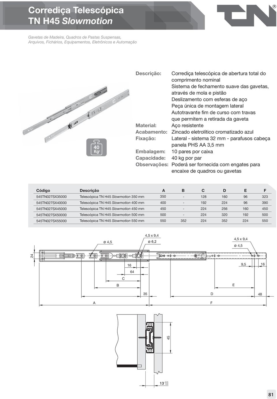 permitem a retirada da gaveta Material: Aço resistente Acabamento: Zincado eletrolítico cromatizado azul Fixação: Lateral - sistema mm - parafusos cabeça panela PHS AA 3,5 mm Embalagem: 10 pares por