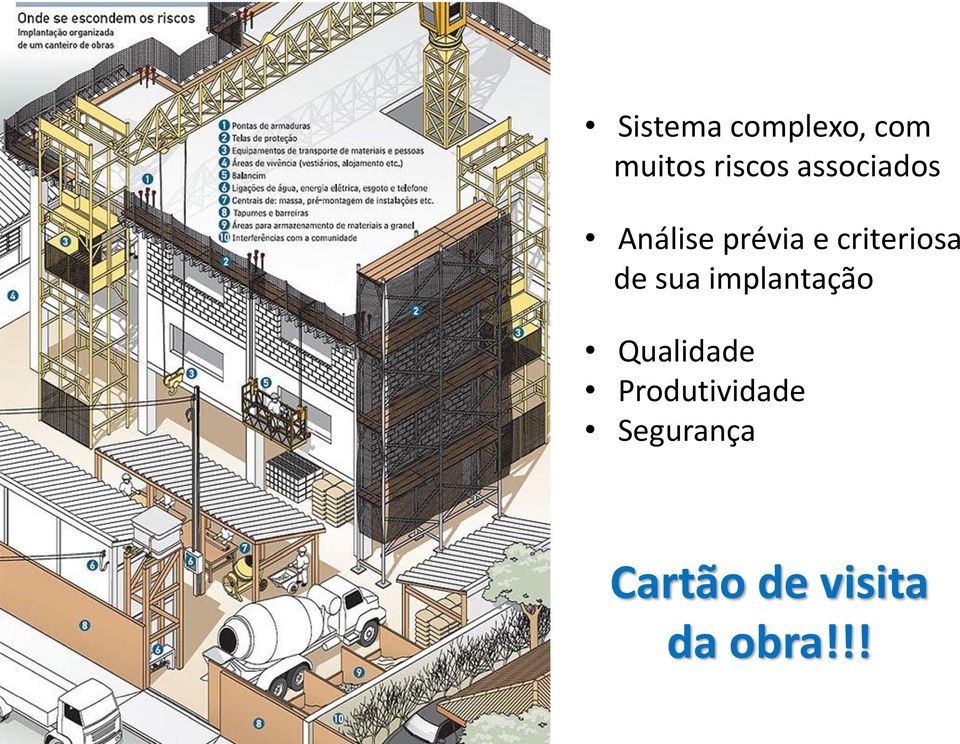 de sua implantação Qualidade