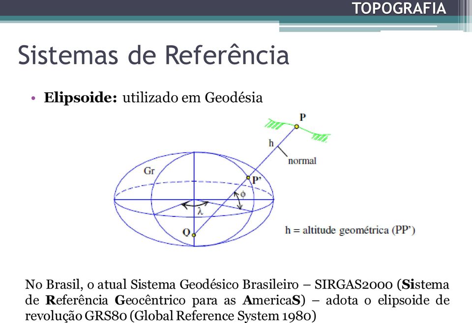 (Sistema de Referência Geocêntrico para as AmericaS) adota