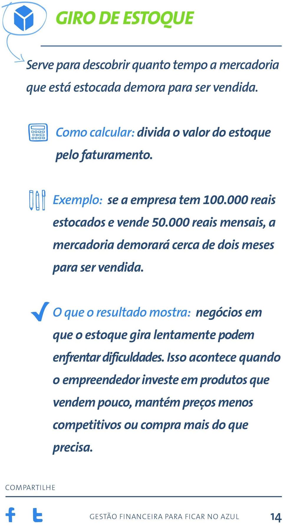 000 reais mensais, a mercadoria demorará cerca de dois meses para ser vendida.