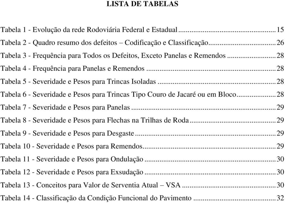 .. 28 Tabela 6 - Severidade e Pesos para Trincas Tipo Couro de Jacaré ou em Bloco... 28 Tabela 7 - Severidade e Pesos para Panelas... 29 Tabela 8 - Severidade e Pesos para Flechas na Trilhas de Roda.