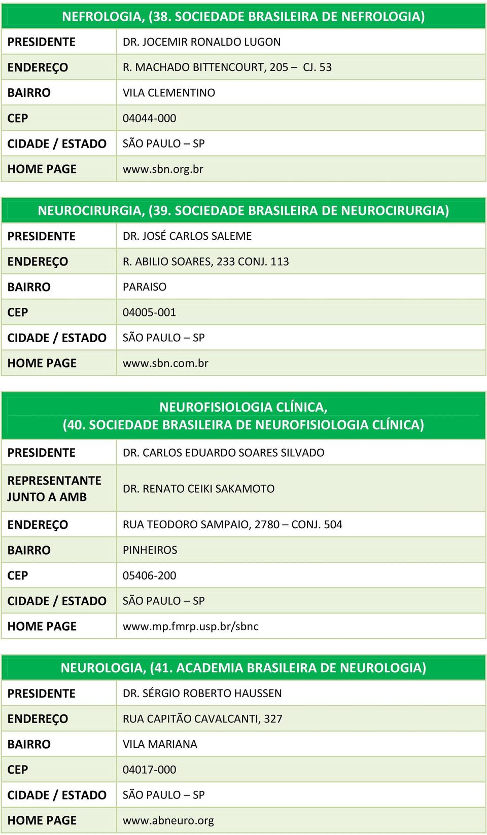 br NEUROFISIOLOGIA CLÍNICA, (40. SOCIEDADE BRASILEIRA DE NEUROFISIOLOGIA CLÍNICA) REPRESENTANTE JUNTO A AMB DR. CARLOS EDUARDO SOARES SILVADO DR.