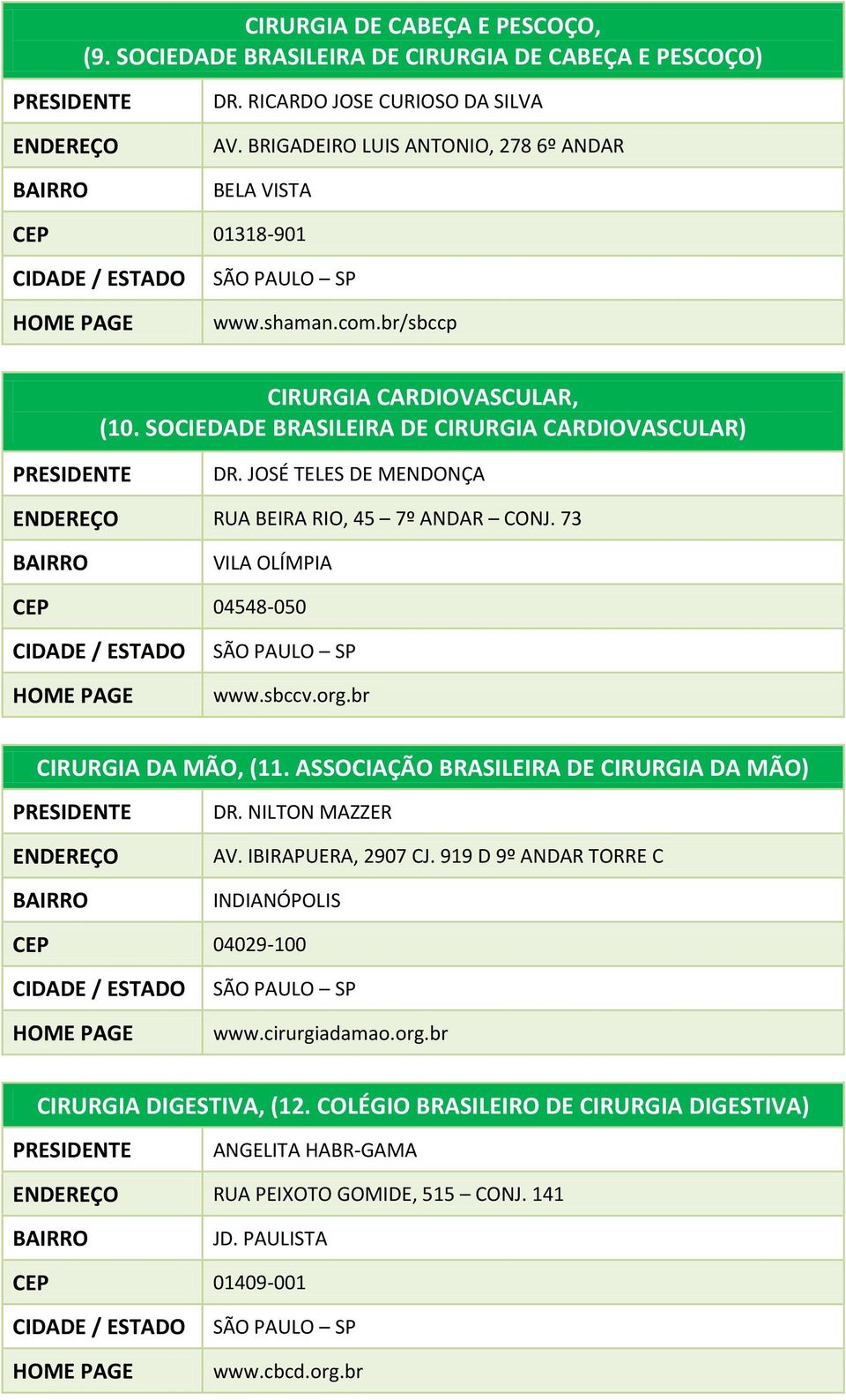 JOSÉ TELES DE MENDONÇA RUA BEIRA RIO, 45 7º ANDAR CONJ. 73 VILA OLÍMPIA CEP 04548-050 www.sbccv.org.br CIRURGIA DA MÃO, (11. ASSOCIAÇÃO BRASILEIRA DE CIRURGIA DA MÃO) DR.