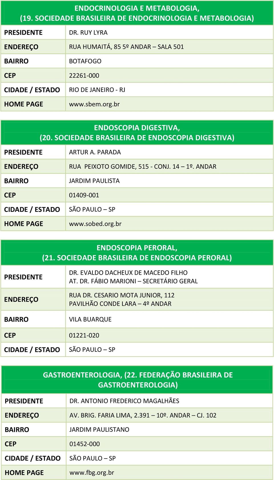 br ENDOSCOPIA PERORAL, (21. SOCIEDADE BRASILEIRA DE ENDOSCOPIA PERORAL) DR. EVALDO DACHEUX DE MACEDO FILHO AT. DR. FÁBIO MARIONI SECRETÁRIO GERAL RUA DR.