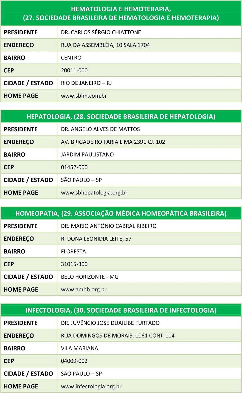 br HOMEOPATIA, (29. ASSOCIAÇÃO MÉDICA HOMEOPÁTICA BRASILEIRA) DR. MÁRIO ANTÔNIO CABRAL RIBEIRO R. DONA LEONÍDIA LEITE, 57 FLORESTA CEP 31015-300 BELO HORIZONTE - MG www.amhb.org.