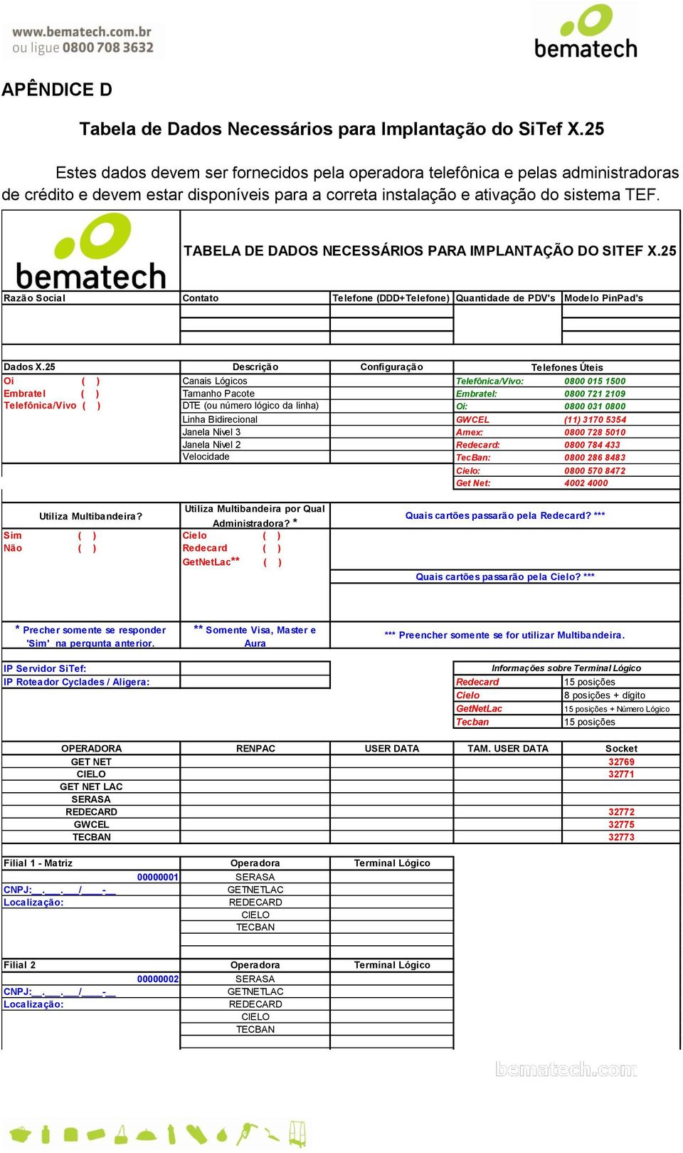 TABELA DE DADOS NECESSÁRIOS PARA IMPLANTAÇÃO DO SITEF X.25 Razão Social Contato Telefone (DDD+Telefone) Quantidade de PDV's Modelo PinPad's Dados X.