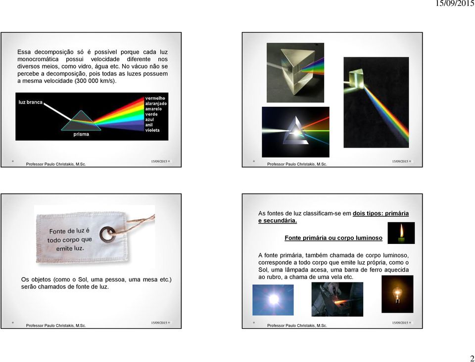 15/09/2015 5 15/09/2015 6 As fontes de luz classificam-se em dois tipos: primária e secundária.